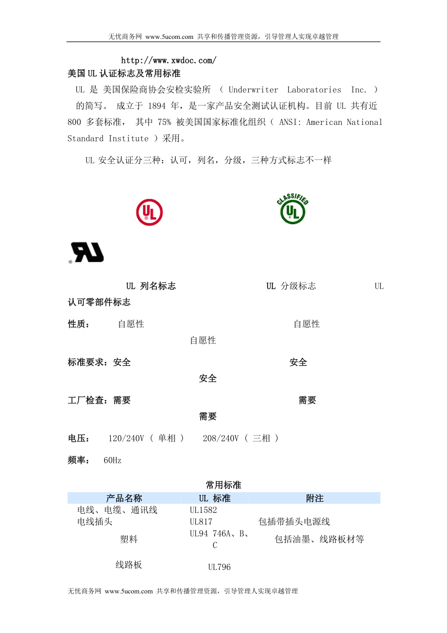 美国UL认证标志及常用标准（DOC1） .doc_第1页