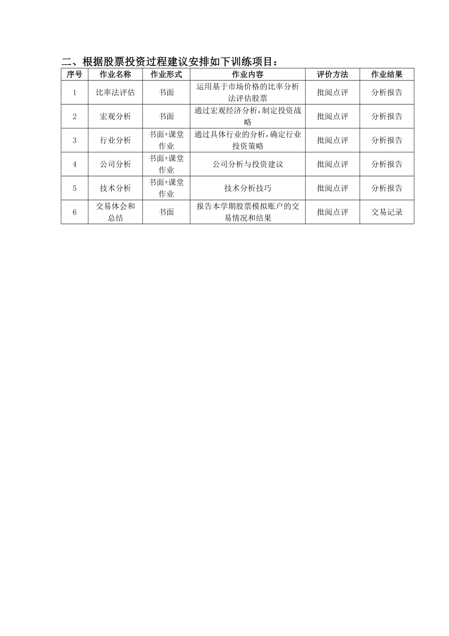 证券投资分析作业设计方案.doc.deflate.doc_第3页