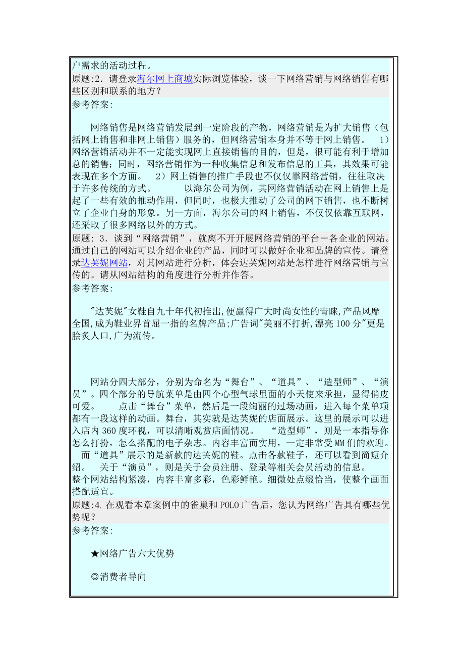 网络营销与策划网上作业试题及答案.doc_第2页