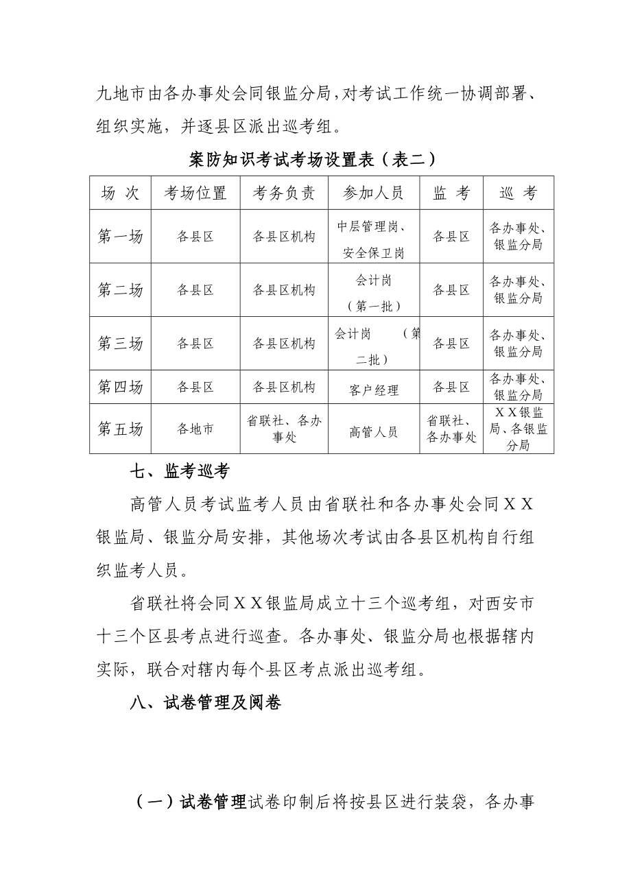 信用社从业人员案防知识考试工作组织实施方案.doc_第3页