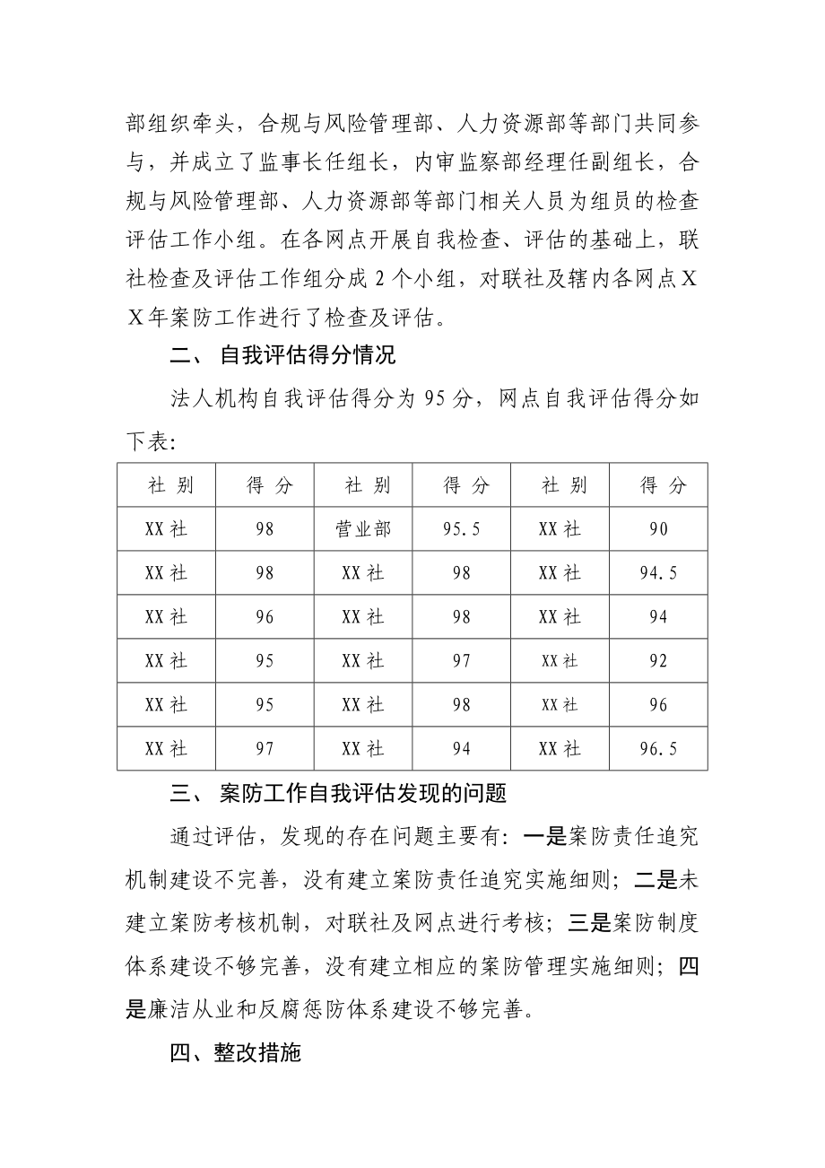 县农村信用社案防工作自我评估报告.doc_第2页