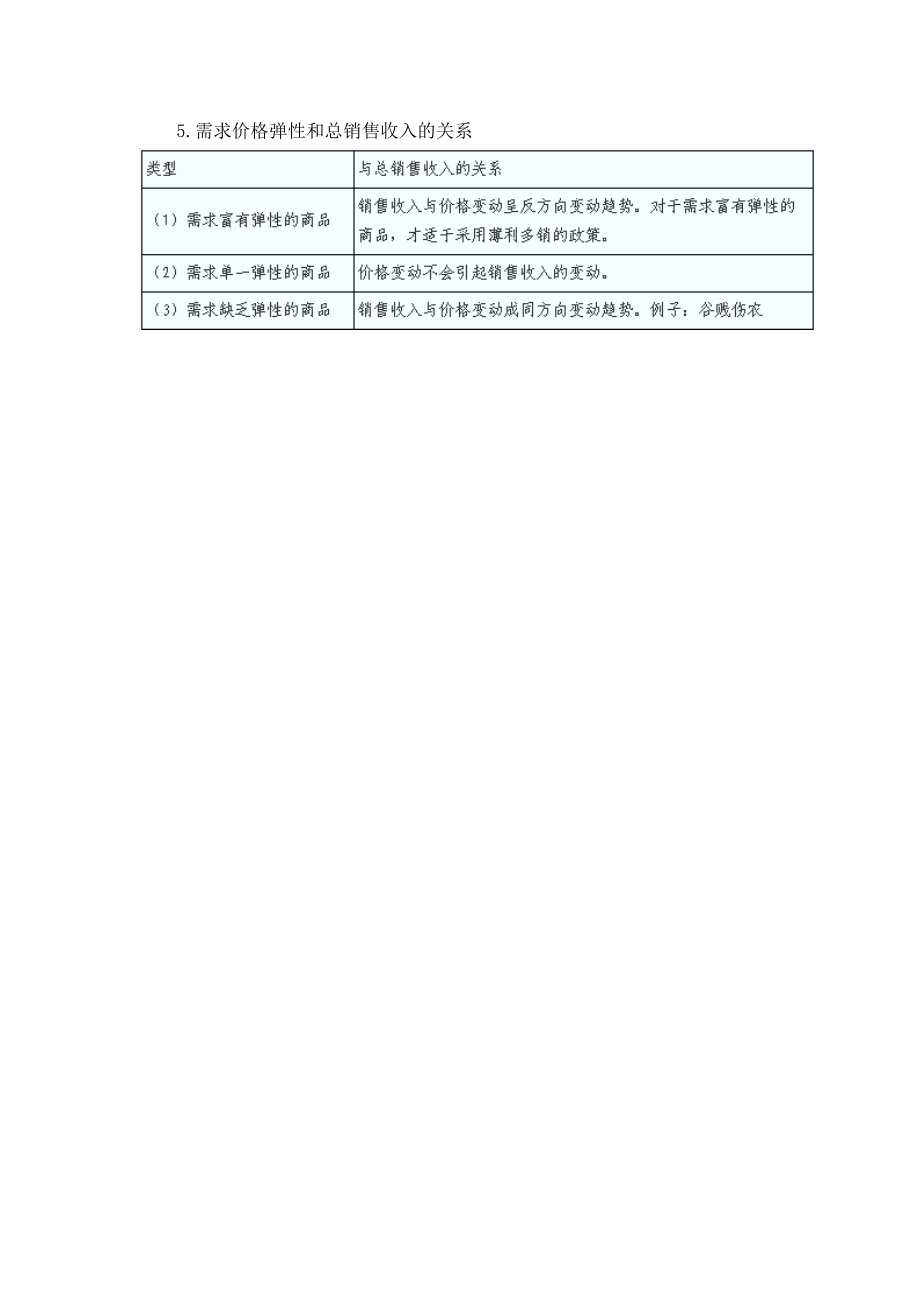 全国一建工程经济整理练习题看完 包过80分.doc_第2页