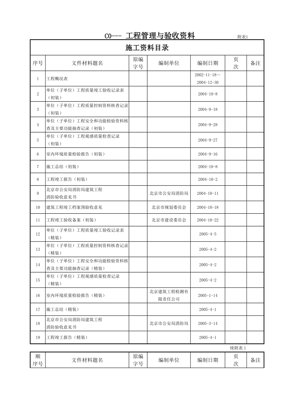 建筑工程资料填写范例.doc_第2页