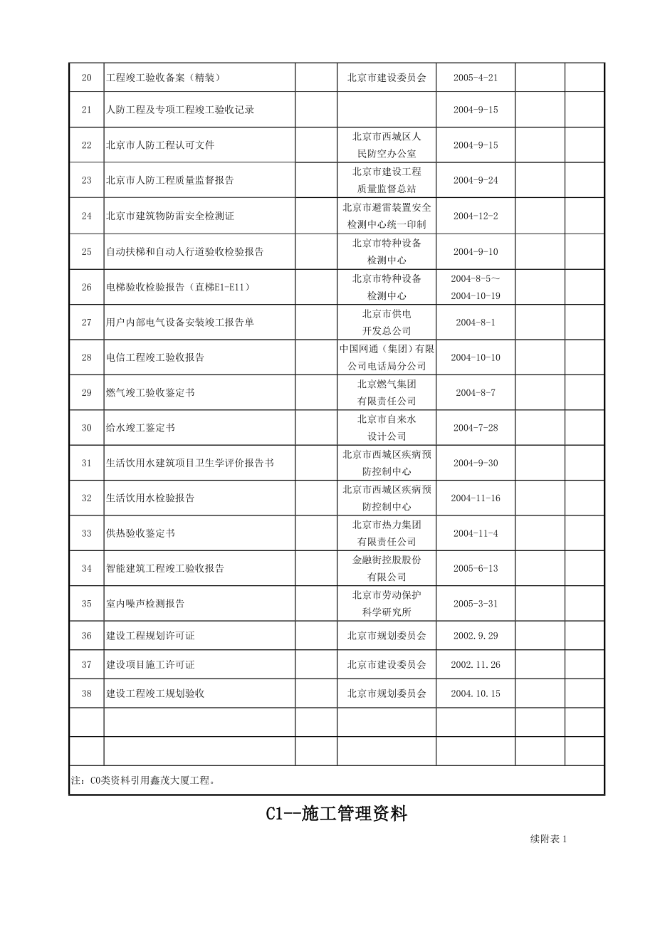 建筑工程资料填写范例.doc_第3页