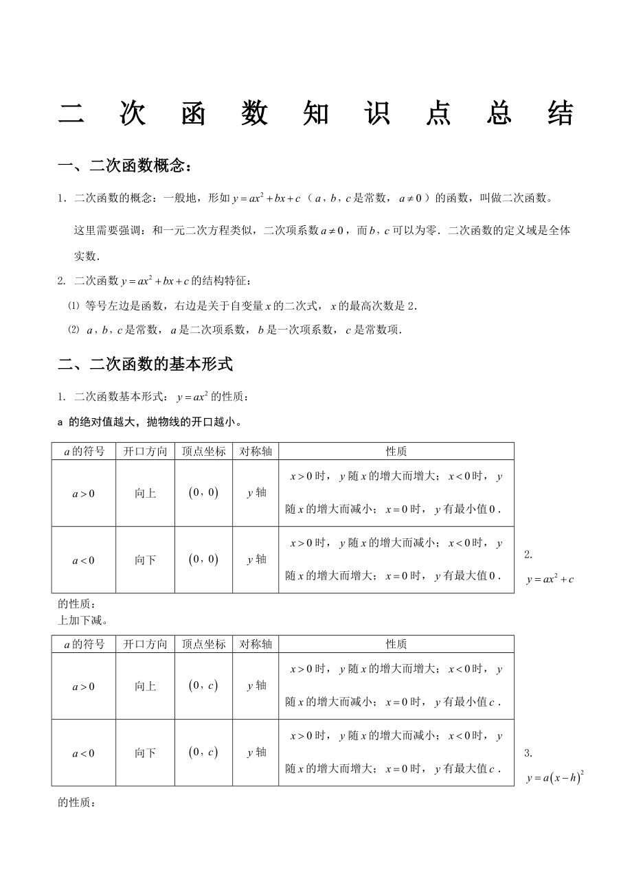 九年级数学二次函数知识点总结及例题.doc_第1页