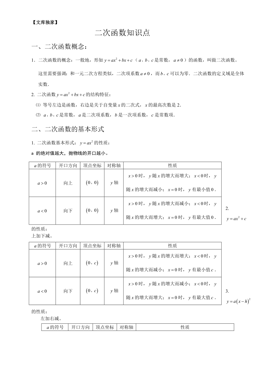 北师大版2020九年级数学：二次函数知识点总结.doc_第1页