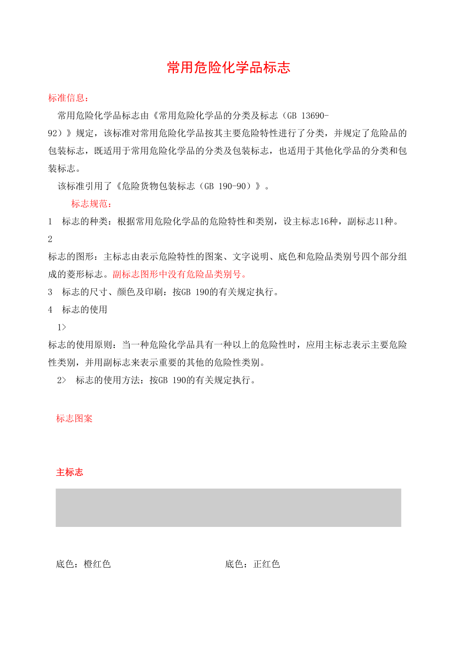 常用危化品标志完整版.docx_第2页