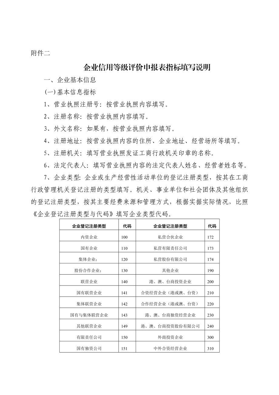 企业信用等级评价申报表指标填写说明.doc_第1页