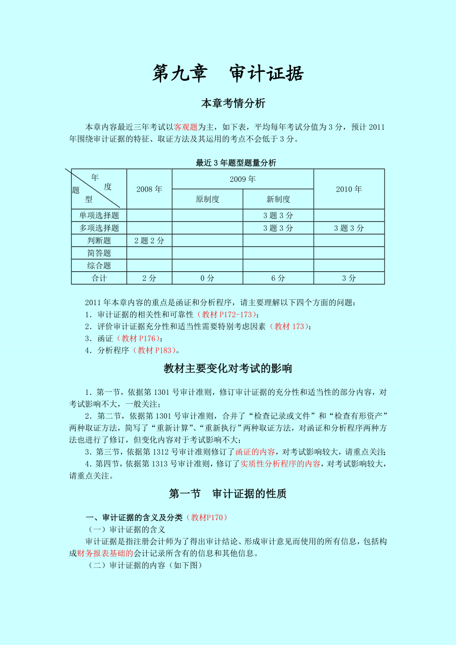 注册会计师 审计· 基础班·第九章　审计证据.doc_第1页