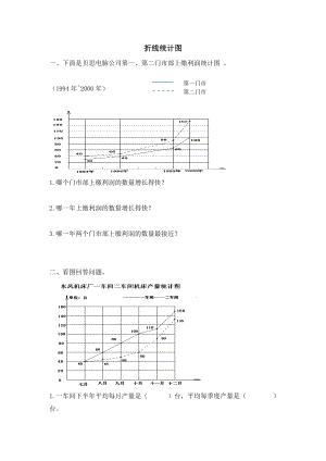 人教版五年级数学下册折线统计图练习题.doc