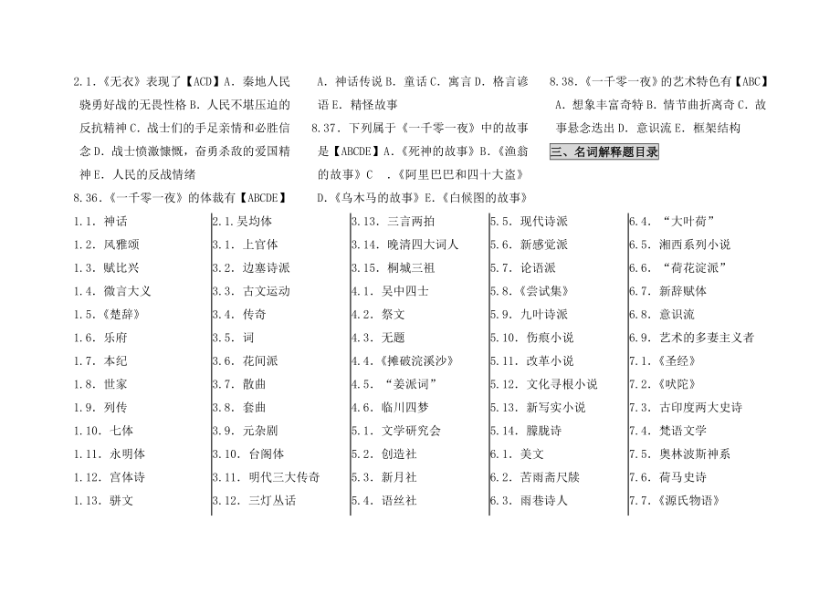 [自考]自考中外文学作品导读专业考点要点复习资料.doc_第3页