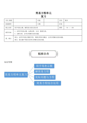 五年级数学上册第五单元简易方程单元复习讲义.docx