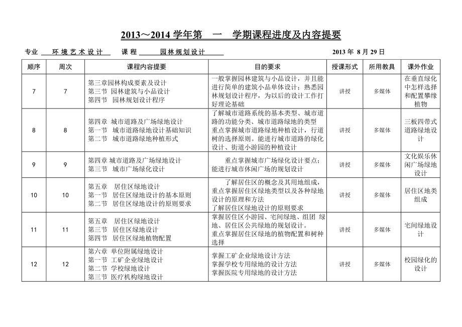 职业学院教师学期授课计划规划计划.doc_第3页