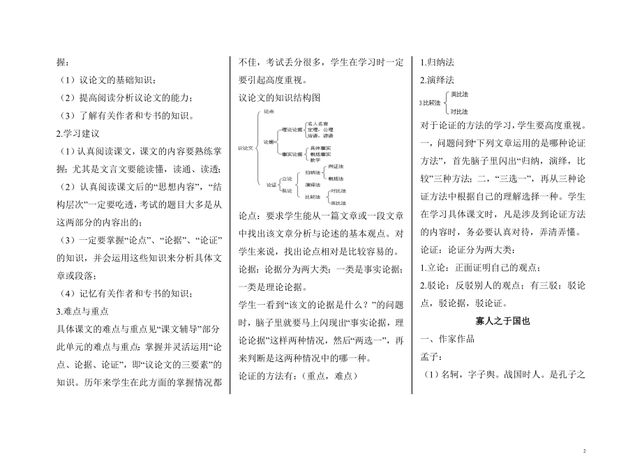 [自考]自考大学语文专业考点要点复习资料.doc_第2页