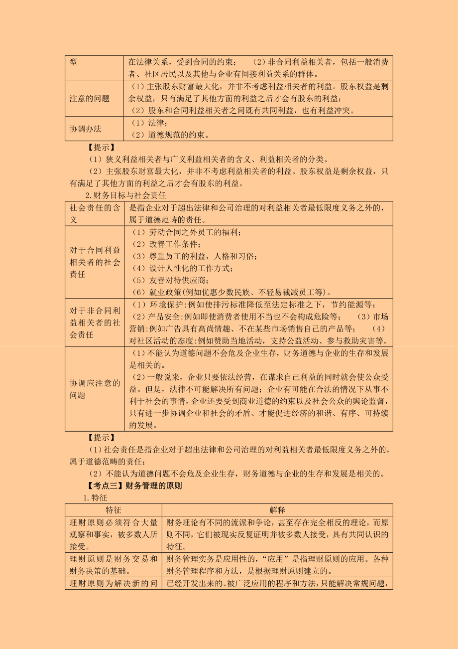 注册会计师 财务管理冲刺串讲班 讲义.doc_第3页