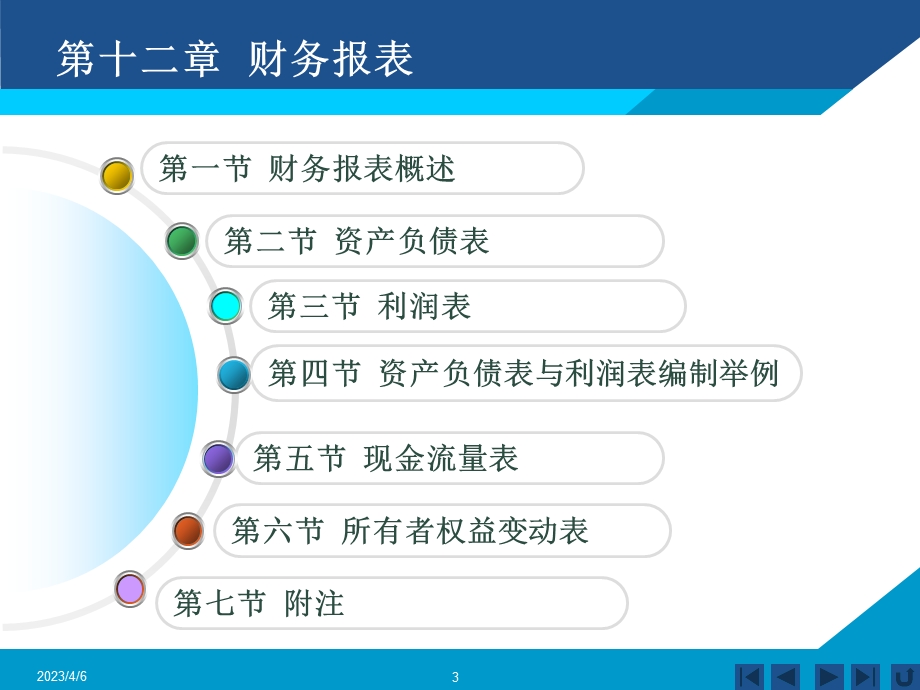 中级财务会计课件——财务报表.ppt_第3页