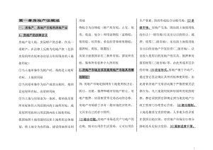 [自考]自考房地产法专业考点要点复习资料.doc