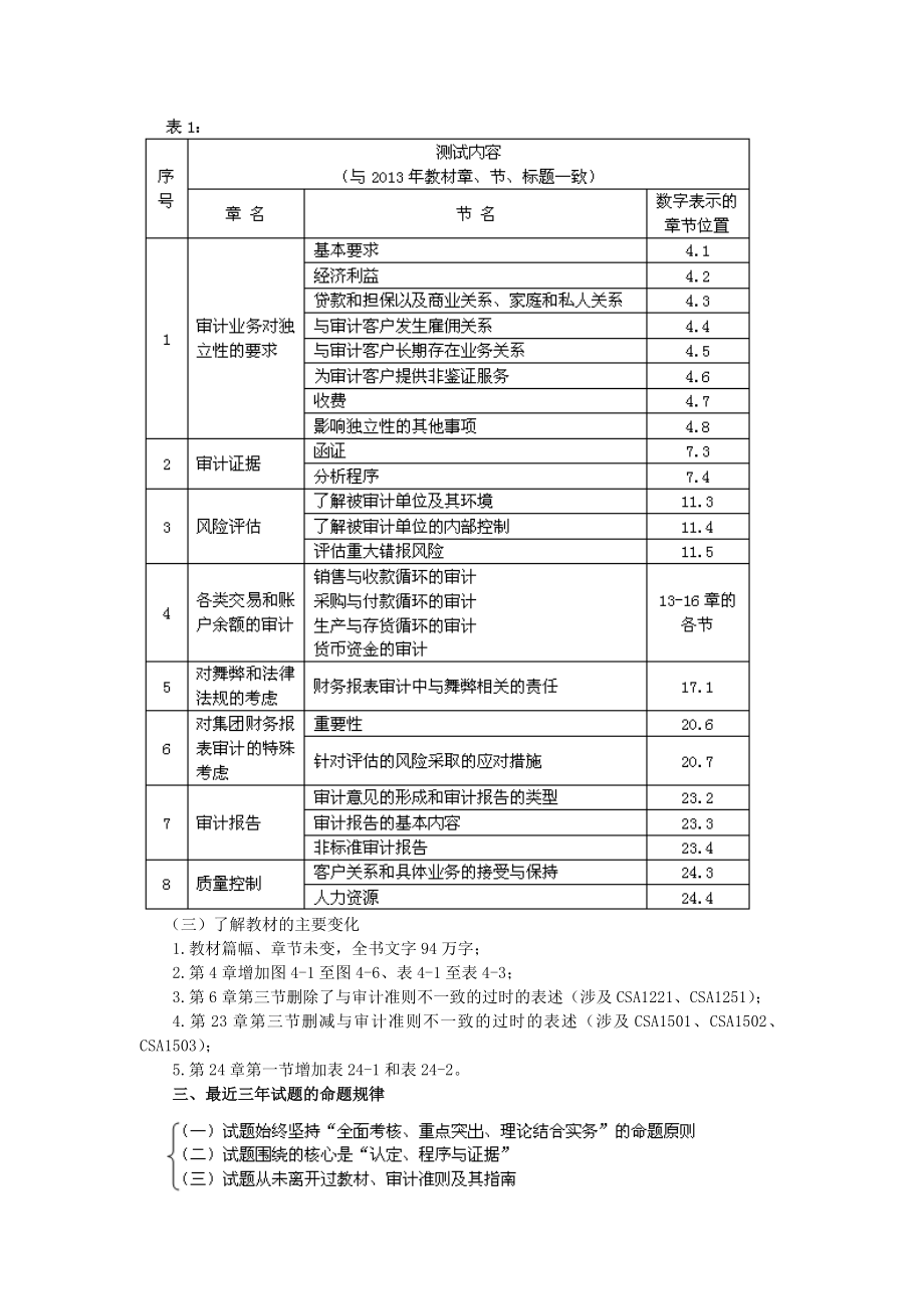 注册会计师考试学习计划表 完美计划.doc_第2页