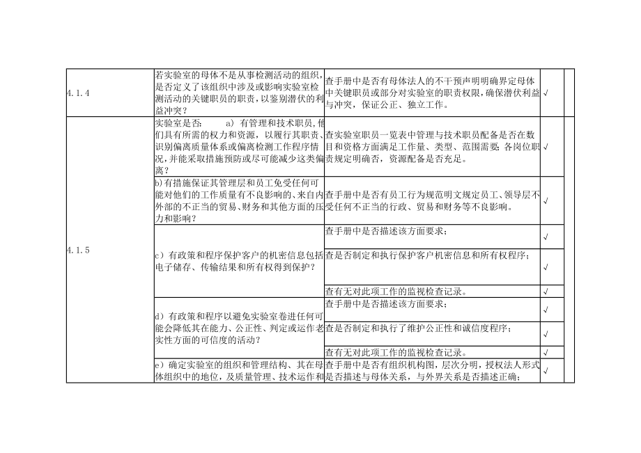 实验室内审检查记录.doc_第2页