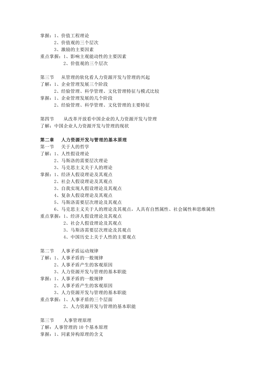 人力资源开发与管理自学考试大纲.doc_第2页