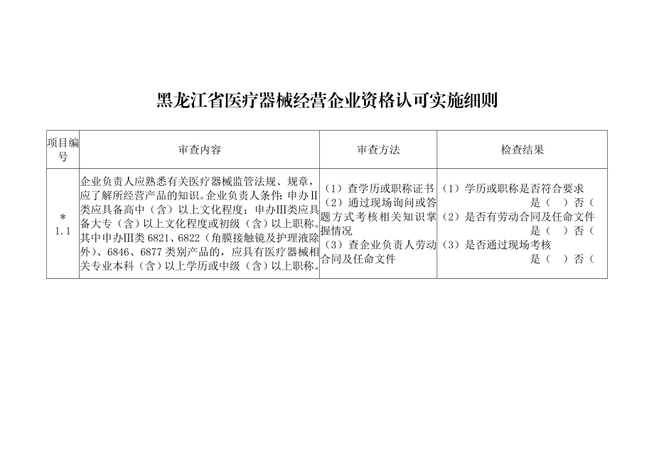 黑龙江省医疗器械经营企业资格认可实施细则（修订） .doc_第3页