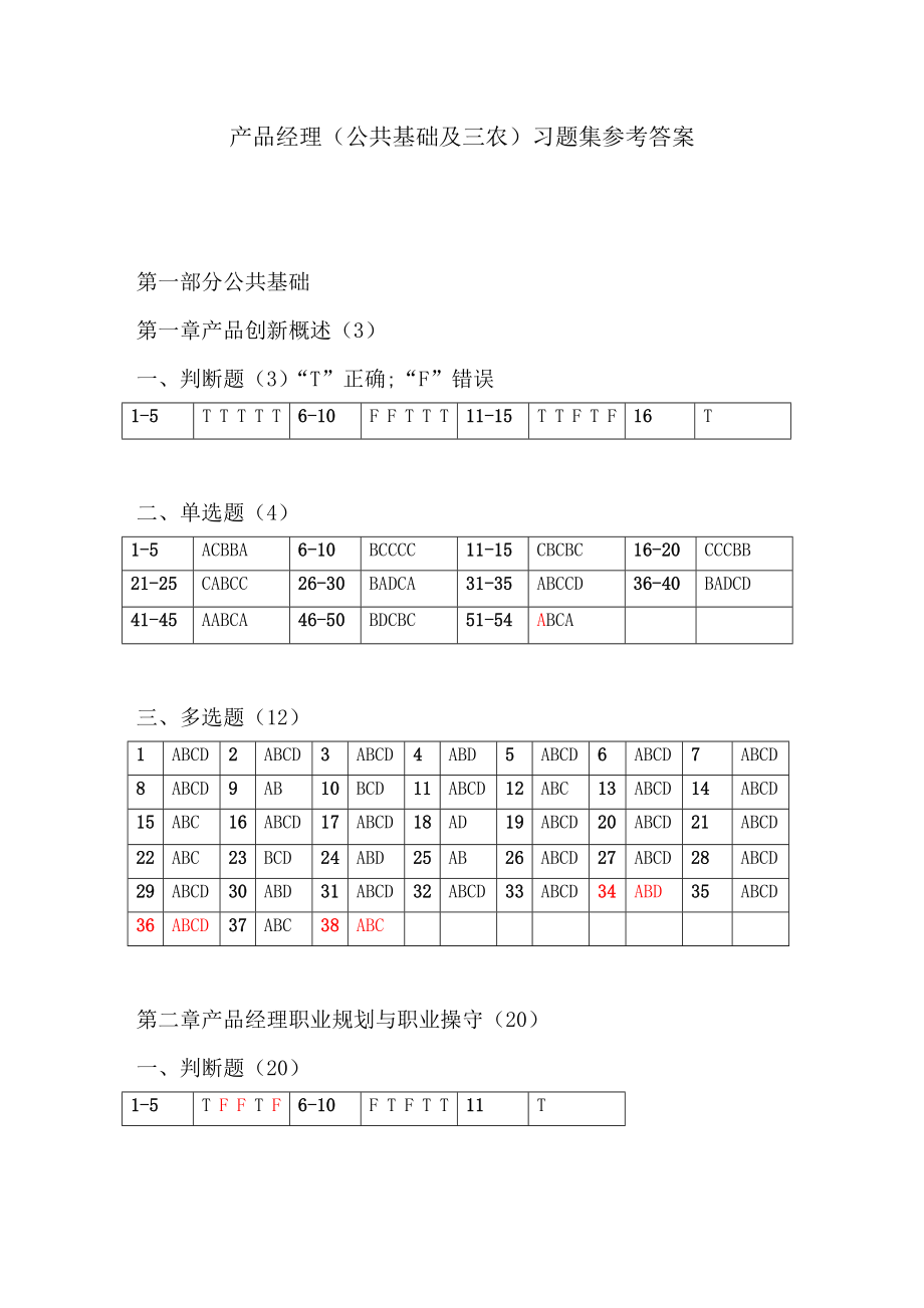 银行员工岗位资格培训考试：产品经理（三农业务）习题集参考答案.doc_第1页