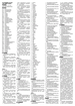 自考00185商品流通概论自考小抄自考速成笔记.doc