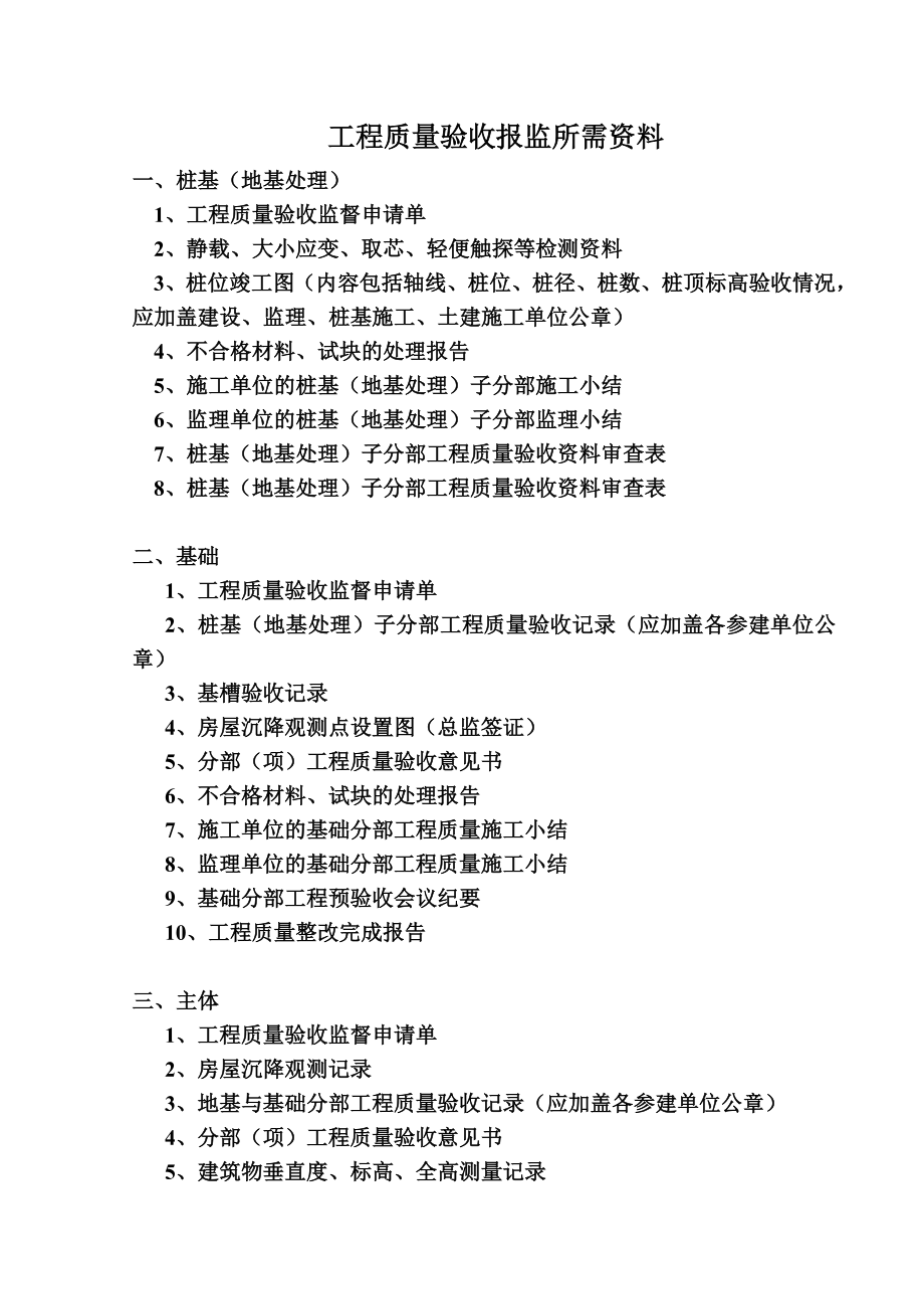 工程质量监督及验收申报资料1【淮安市建设工程质量监督站编印】.doc_第3页