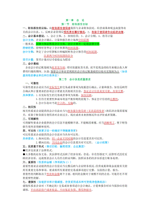 中级会计师考试 中级会计实务 个人学习笔记【呕心沥血整理】.doc