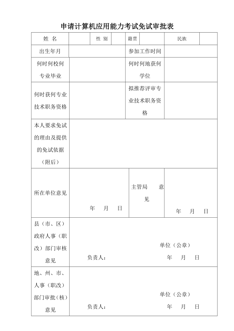 贵州省专业技术职称申请计算机应用能力考试免试审批表.doc_第1页