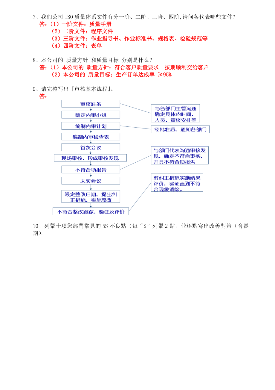 iso9001内审员培训试题(答案).doc_第2页