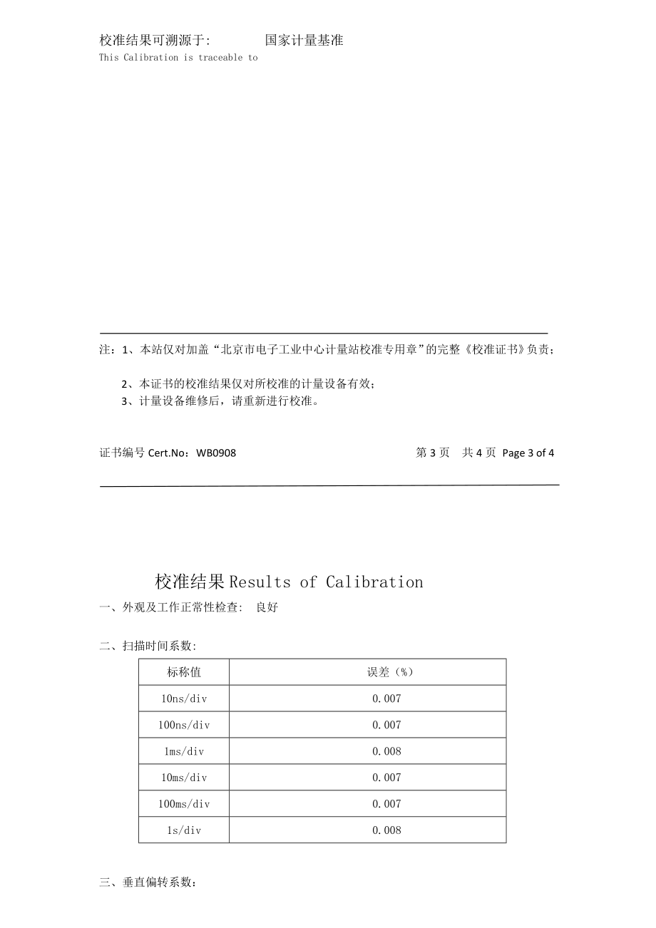 示波器检定证书模板[新版].doc_第3页