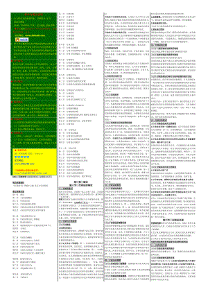 自考行政法学 笔记 自考笔记 自考小抄 自考串讲.doc