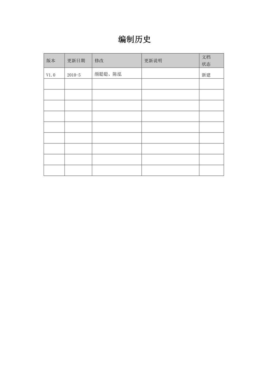 基站传输基础知识技能及SOP维护手册.doc_第2页