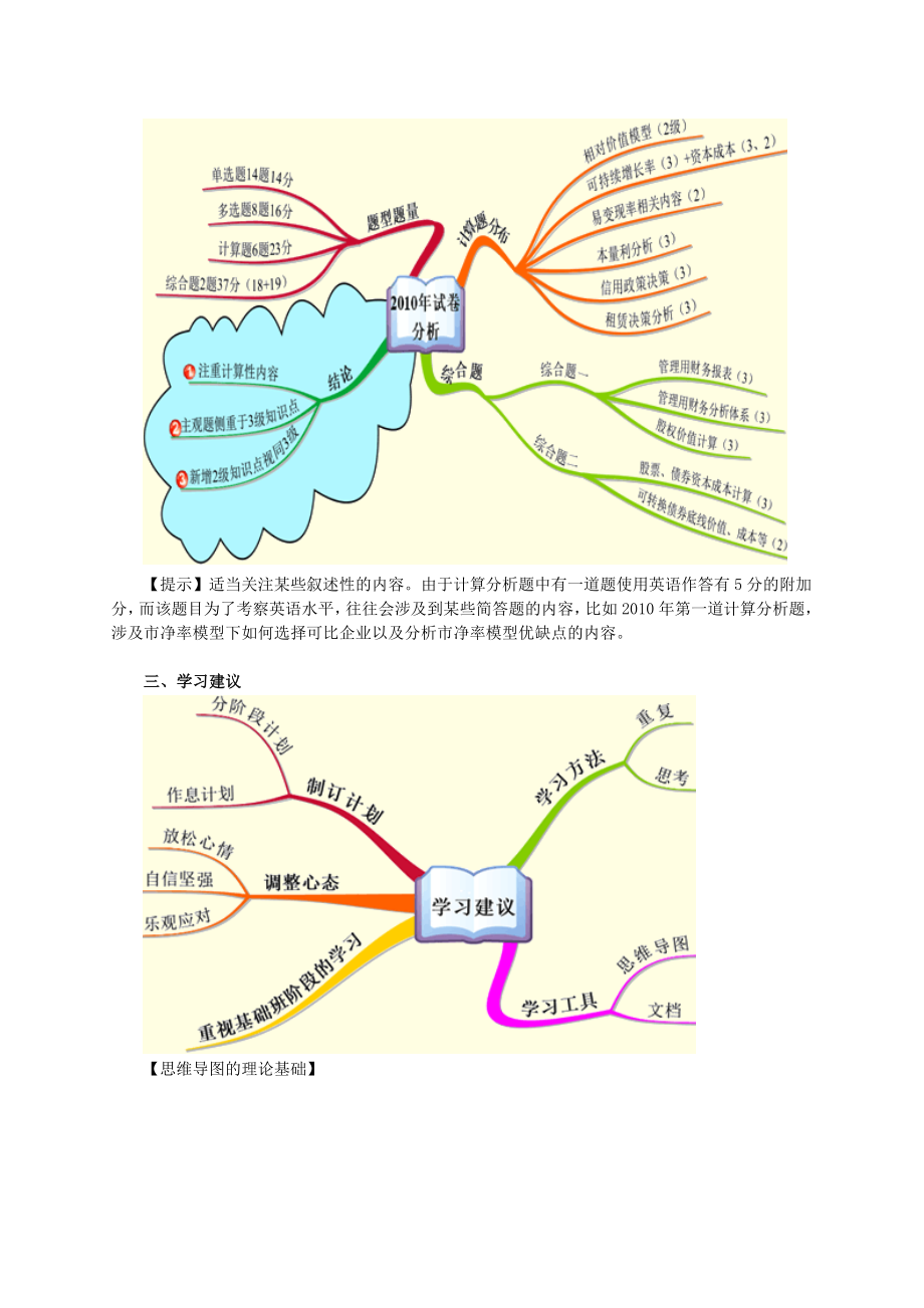 注册会计师 财务管理 基础班讲义 完整版 附带MP3课件.doc_第2页