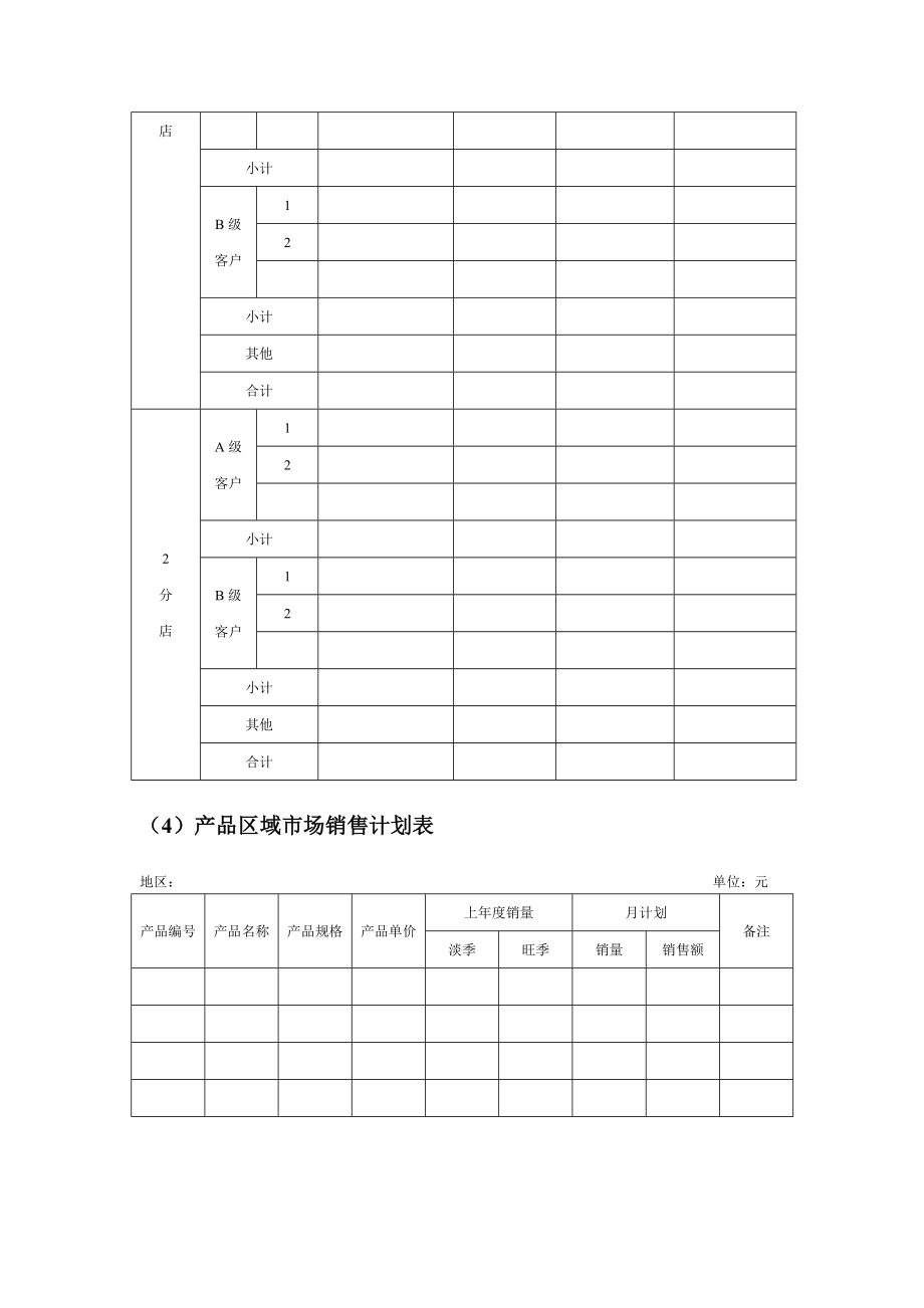 企业营销战略与计划表单与流程模板.doc_第3页