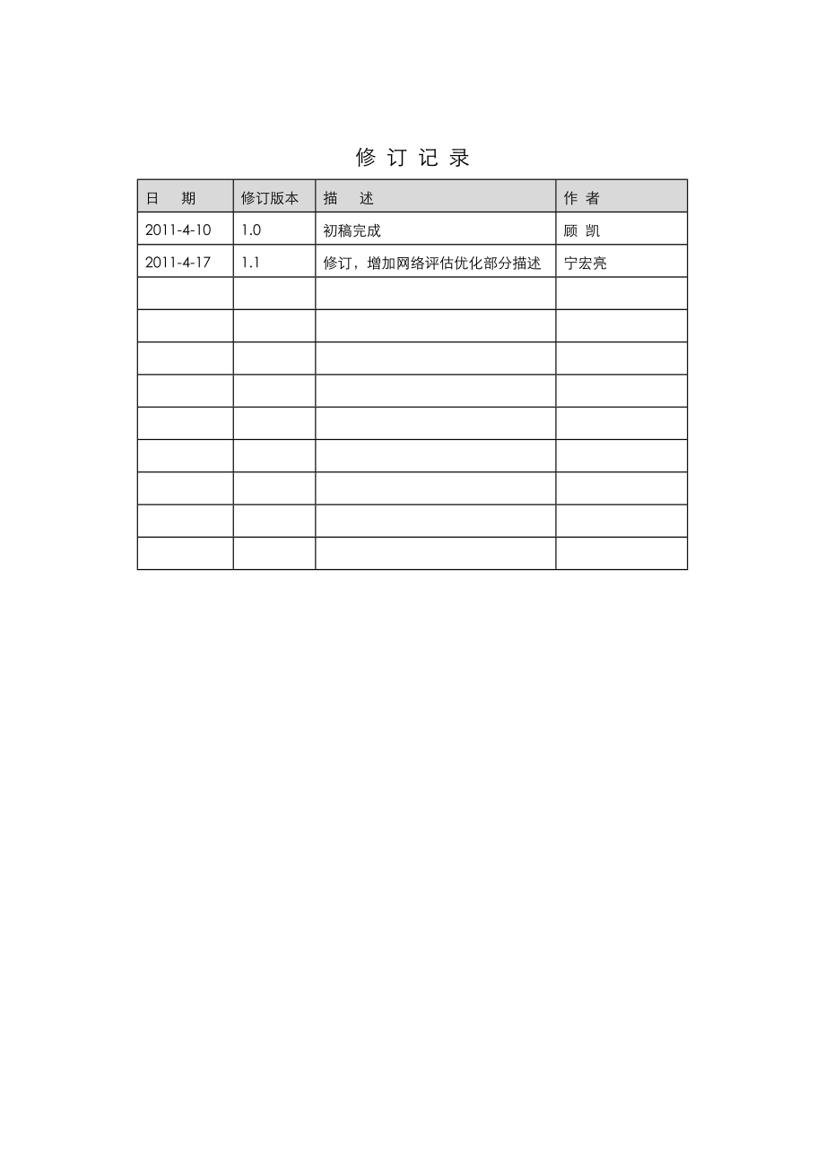 iptvsolution服务交付策略.doc_第2页