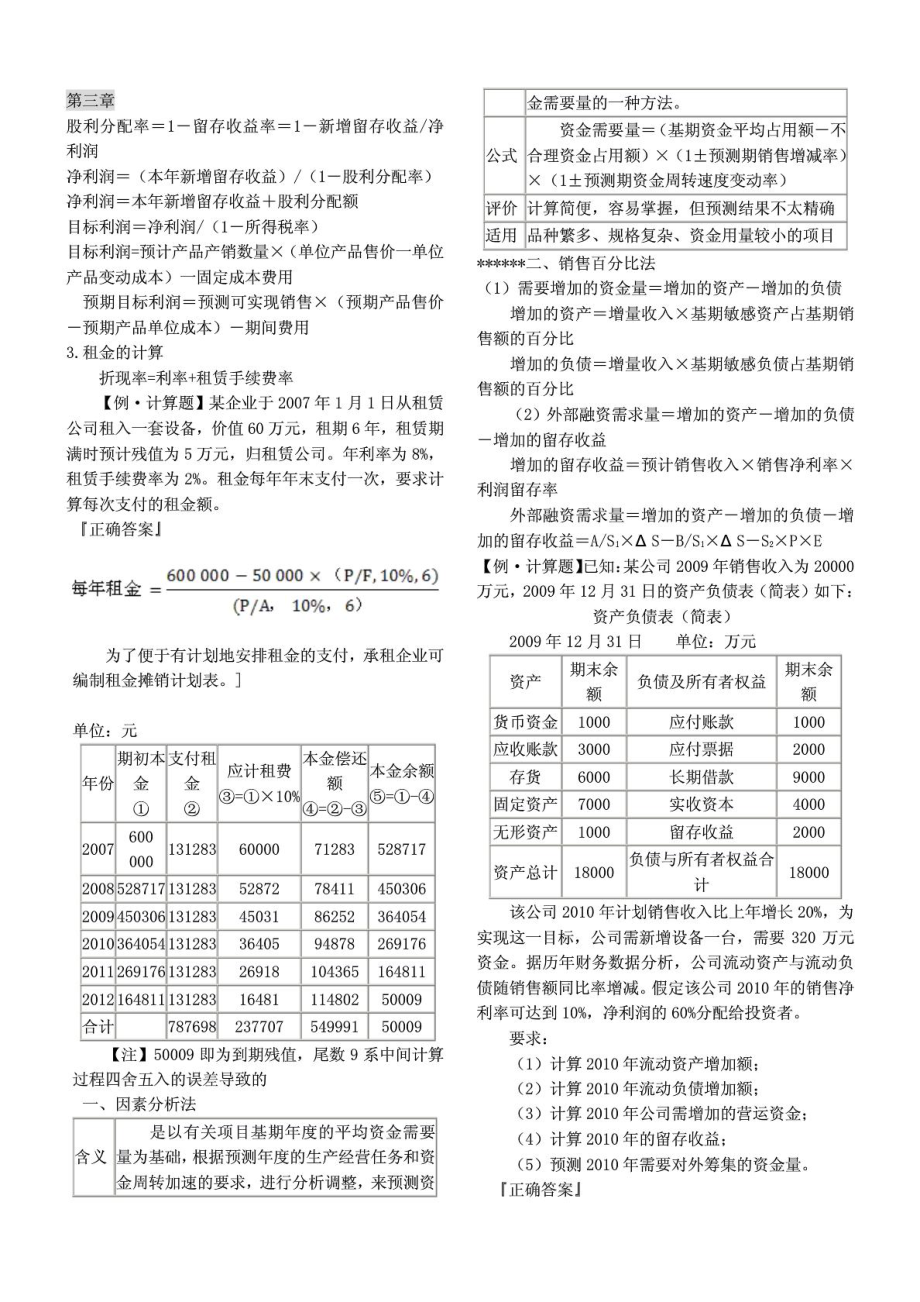 中级会计师考试《财务管理》公式及常用例题集.doc_第1页