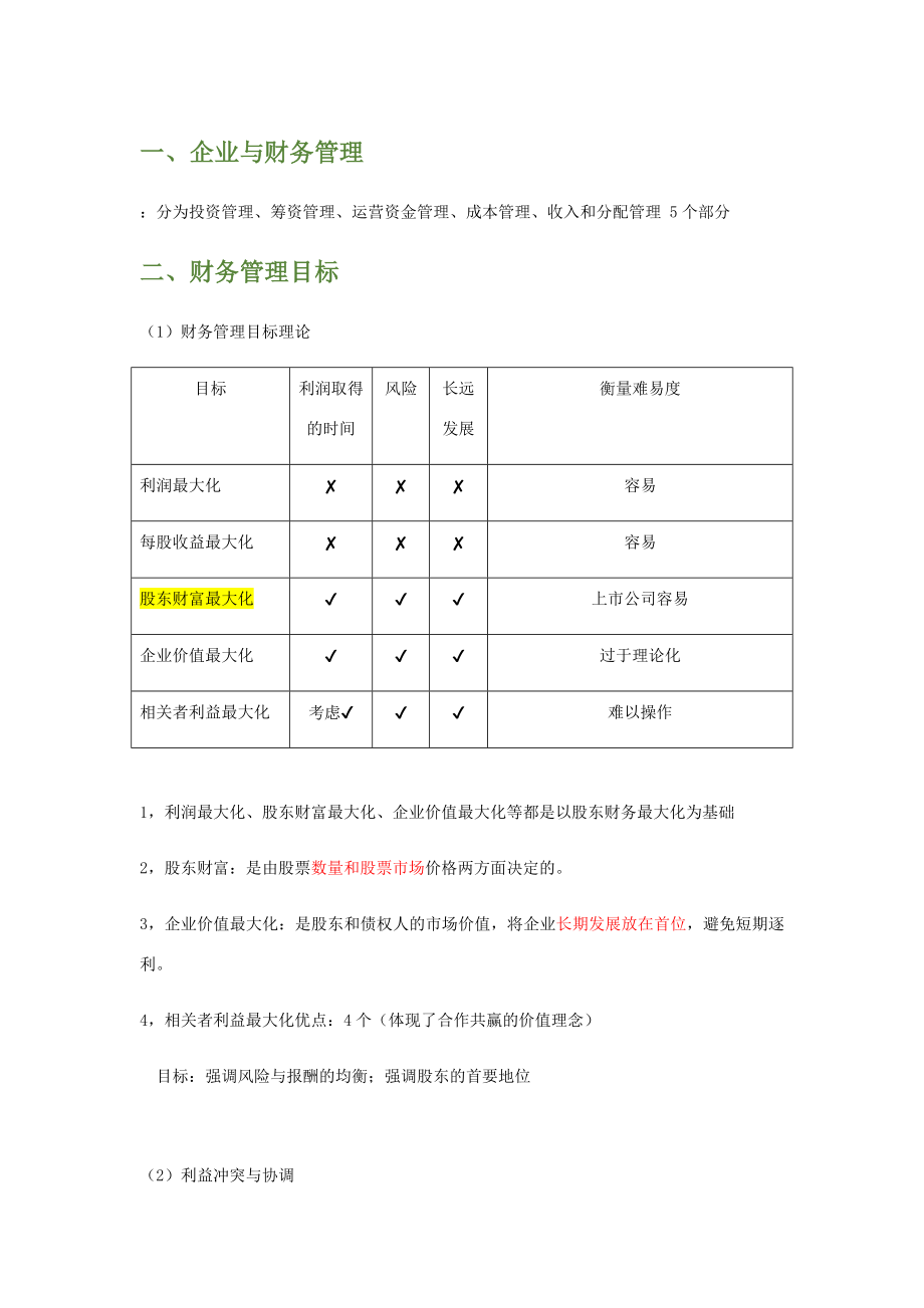 中级会计职称—财务管理知识点归纳总结.doc_第1页