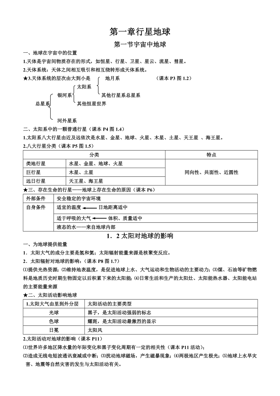 人教版高一地理必修一知识点总结解答.doc_第1页