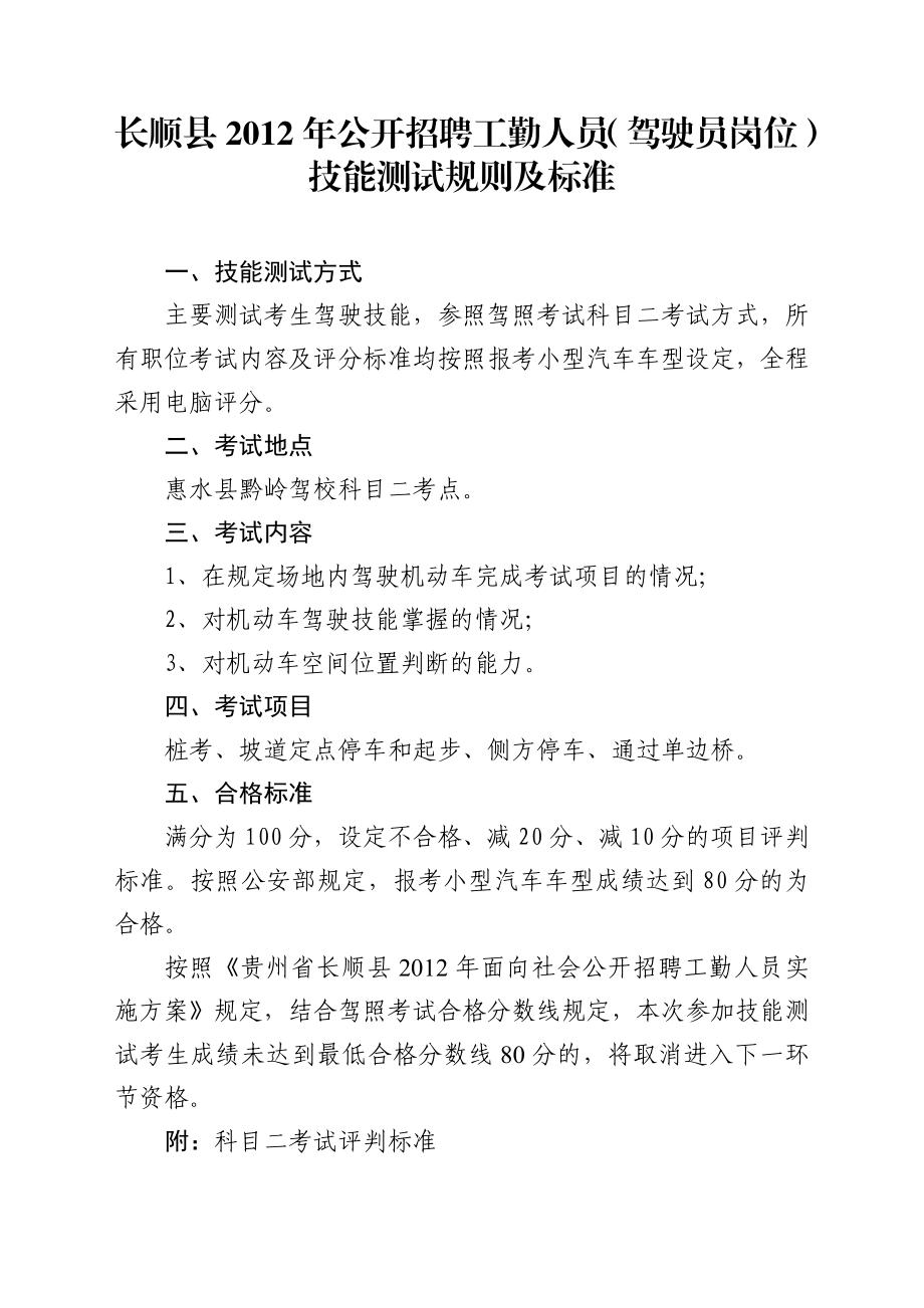 科目二考试内容及合格标准贵州考试网.doc_第1页