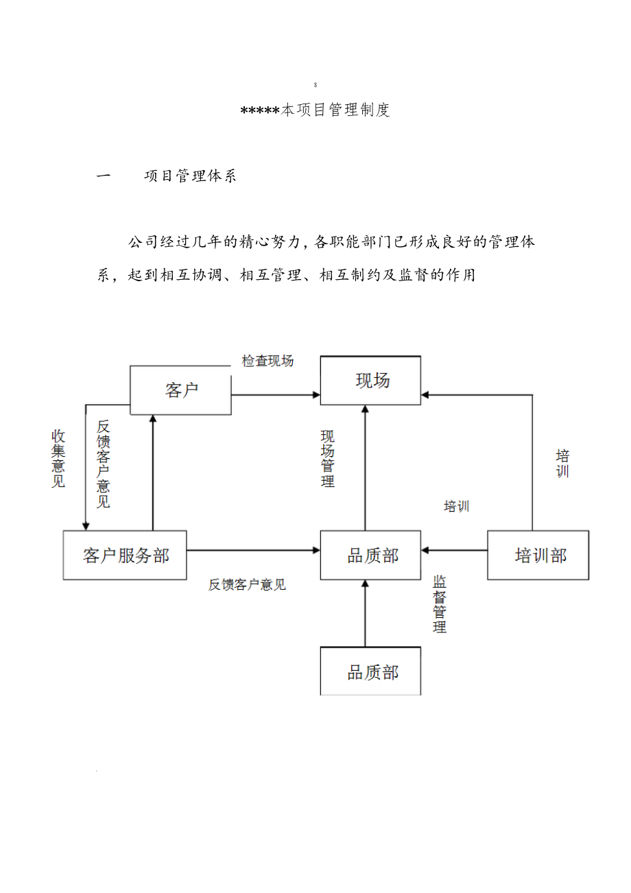 保洁项目管理制度汇编.doc_第1页