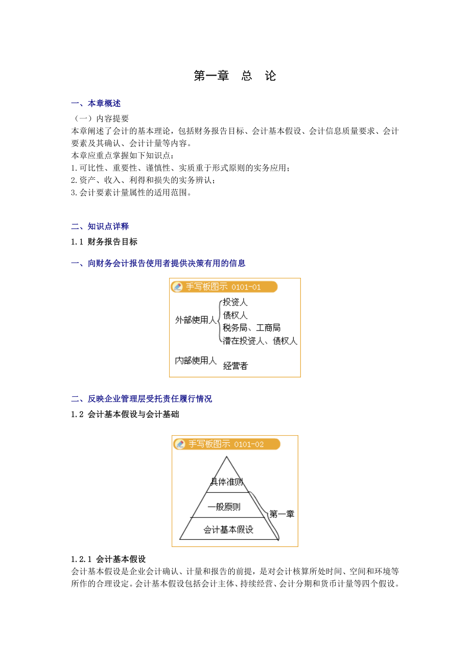 中级会计师考试 会计实务 章节要点总结 完整版.doc_第1页