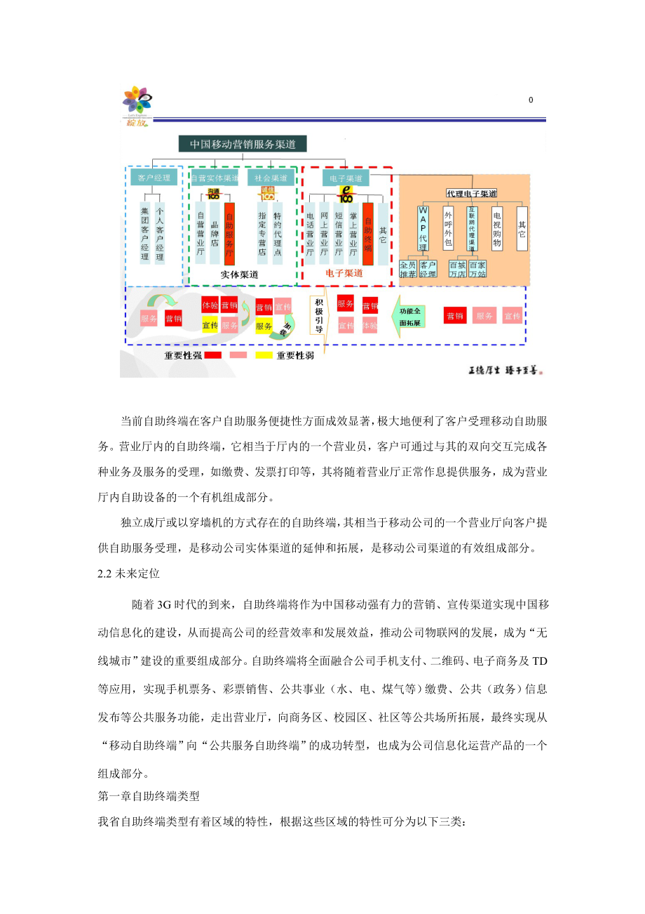 福建移动：自助终端业务规范.doc_第3页