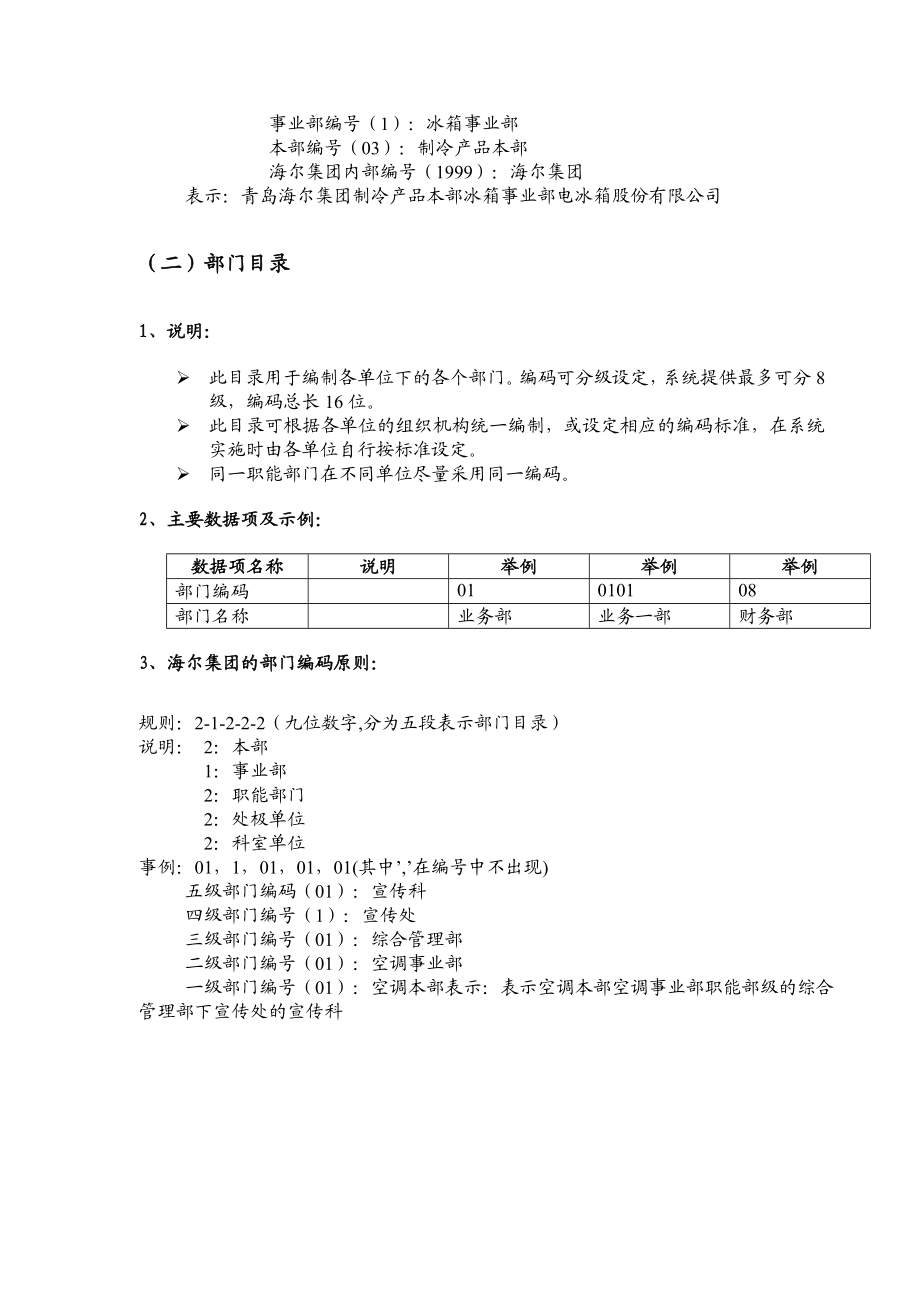 主数据编码原则概要.doc_第3页