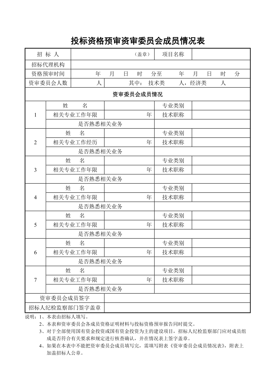 投标资格预审资审委员会成员情况表.doc_第1页