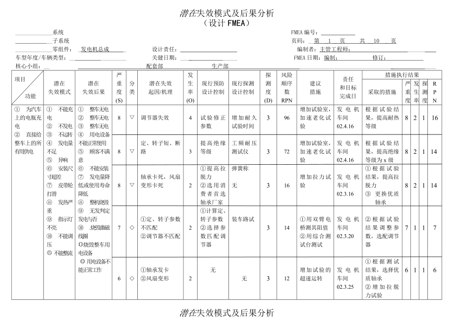 发电机设计FMEA潜在失效模式及后果分析.doc_第1页