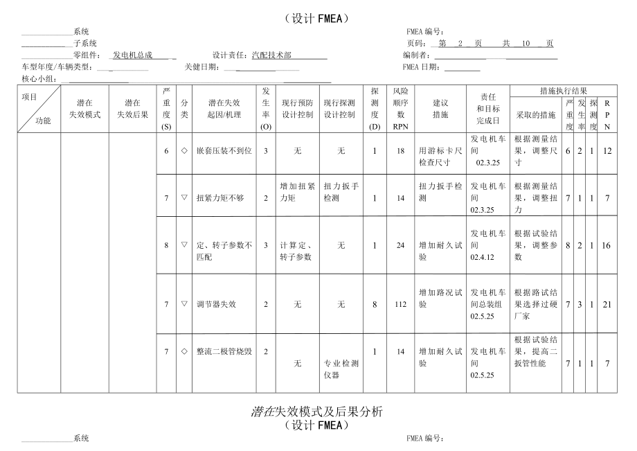 发电机设计FMEA潜在失效模式及后果分析.doc_第2页