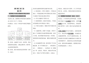 [自考]自考银行会计学专业考点要点复习资料.doc