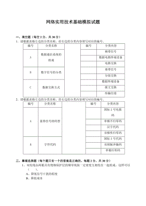 网络实用技术基础模拟试题5.doc